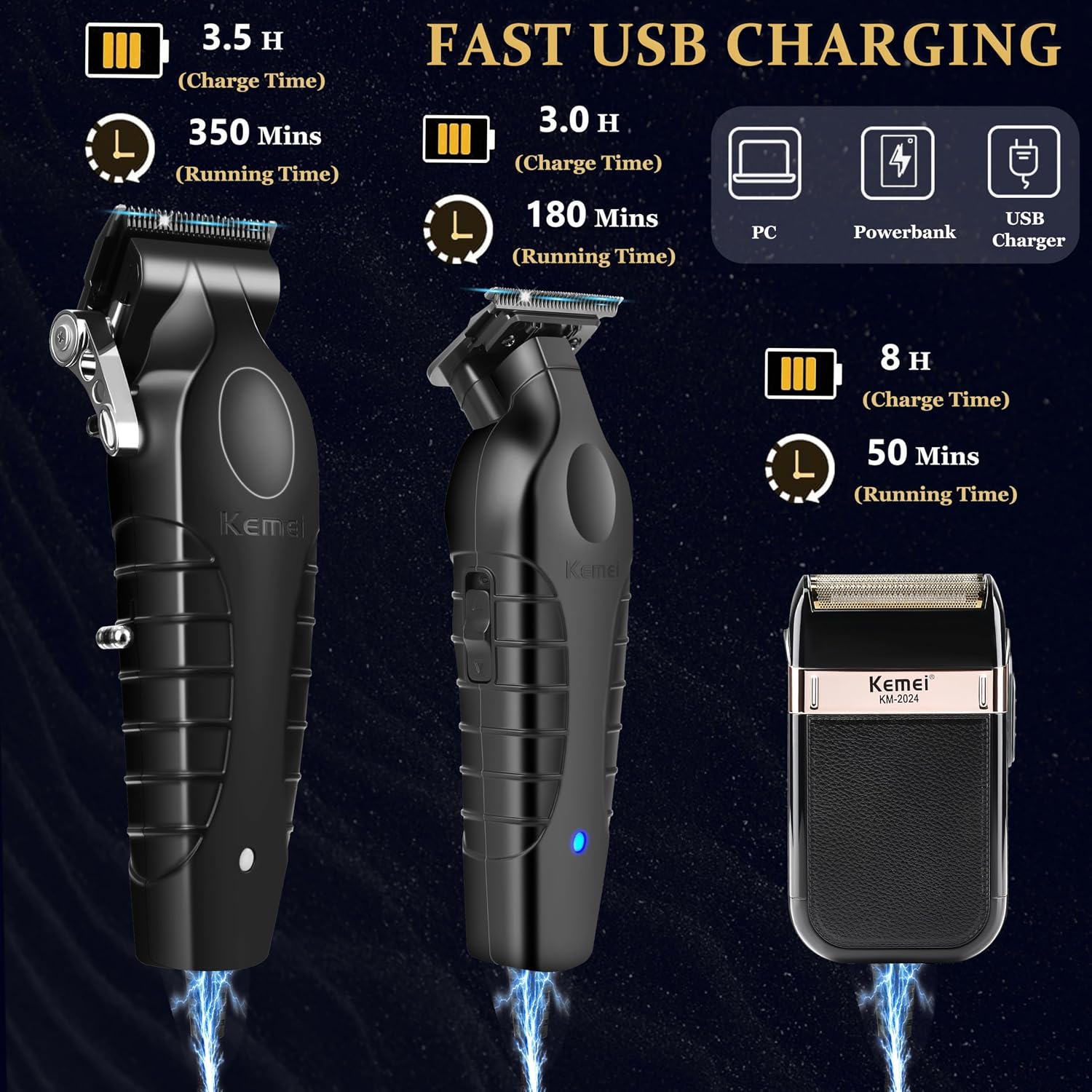 Professional Hair Clipper Set, - Men'S Grooming Guide ulasan dan harga