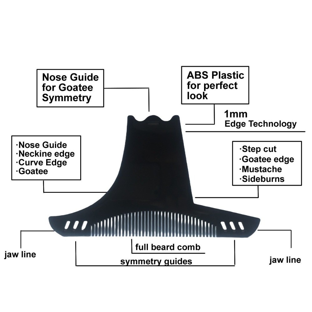 Beard Shaping Tool Non Slip Li - Men'S Grooming Guide ulasan dan harga