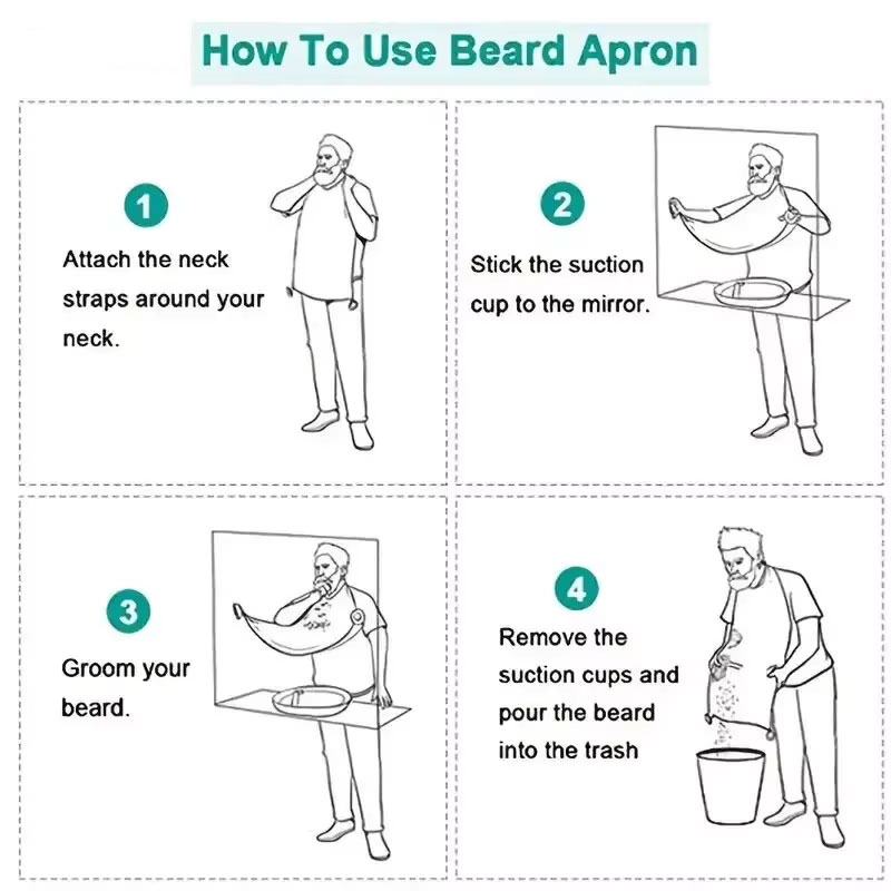 Men's Beard Shaving Apron Wate - Men Grooming Usa ulasan dan harga